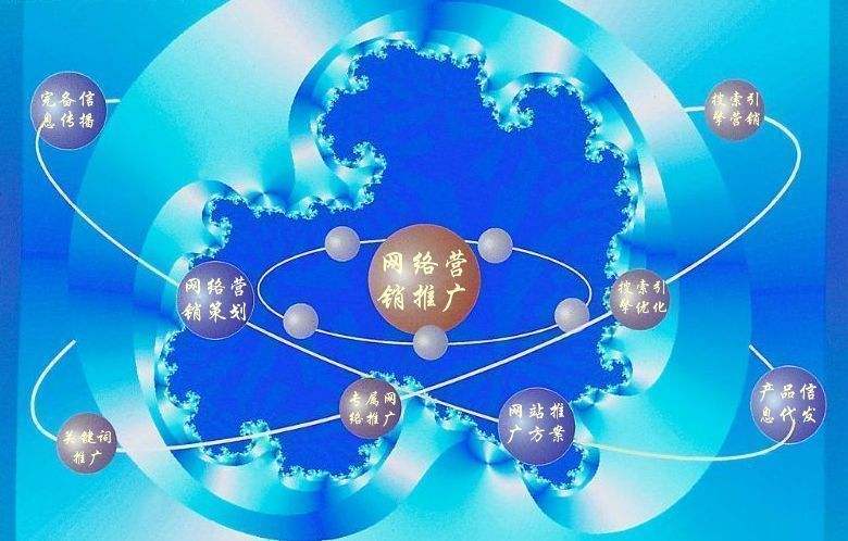 泽普新媒体运营企业需要掌握的网络推广技巧有哪些
